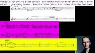 Afro-Celt Sound System: Release (1999) - GCSE Music Set Work Annotated Score