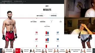Throwin' Hands Episode 159 | UFC Long Island Review