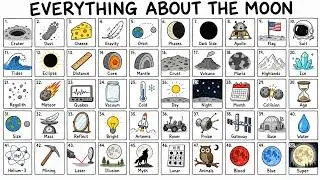 50 Moon facts: Everything You Need to Know