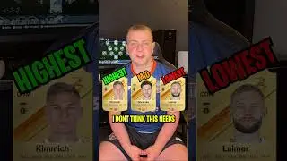 World Champion Ranks EAFC 24 Cards