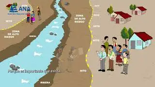 QUE ES LA FAJA MARGINAL CON ANIMACIÓN