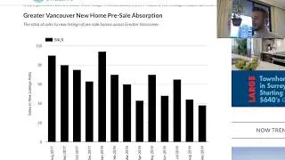 Real Estate Sales Down 35%! November 2, 2018