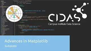 Advances in Matplotlib - Subplots
