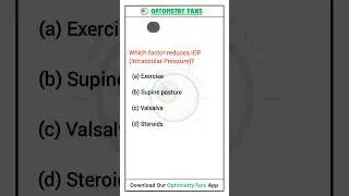 Optometry government exam's PYQ #ophthalmology #optometry
