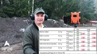 Hastighetstest av fabriksladdad ammo