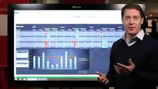 Microsoft Dynamics AX 2012 R3