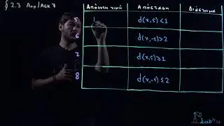 Άσκηση Α7 Σελίδα 67 - Σχολικό Βιβλίο Άλγεβρα Α΄ Λυκείου