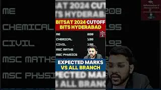 BITSAT 2024 - BITS HYDERABAD CUTOFF | EXPECTED MARKS VS ALL BRANCH #shorts
