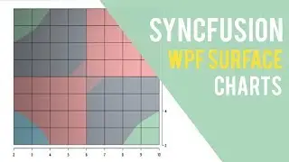 WPF Surface Chart - Did You Know?