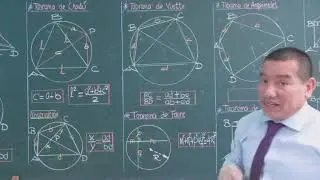 RELACIONES METRICAS EN CUADRILATEROS: TEORIA Y EJERCICIOS