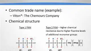 Fluoroelastomer Materials - Gallagher Fluid Seals