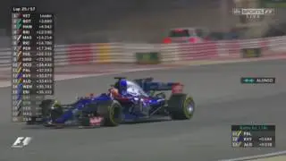 Fernando Alonso all funny Team radio Bahrain GP 2017 F1