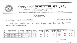 Bcom part 1, bcom part 2 result notification-Hemchand yadav university durg cg-annual exam 2021-22