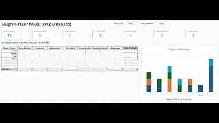 Excel VBA ile Gelişmiş Müşteri Teklifi  - Teklif İsteme - Sipariş Oluşturma Paneli | Dashboard Panel