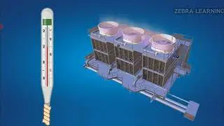 Wet Bulb Temperature 🌡️💦Cooling limit by evaporation key for heat stress! #Humidity#HeatStress#Video