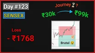 SENSEX Live Trade | Day 123 🔥| Option Trading Challenge Series 📈 #optiontrading