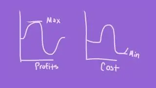 Statistics Concepts(MAT230)