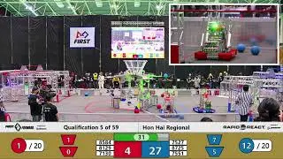 Qualification 5 - 2022 New Taipei City x Hon Hai Regional