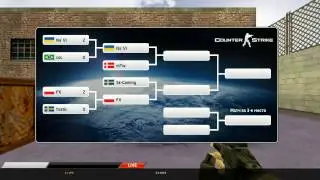 Na`Vi vs coL (FalleN vs Markeloff @ IEM Finals 2011) de_train