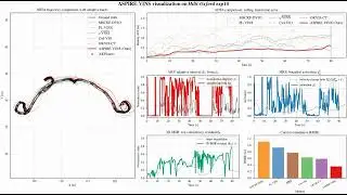 ASPIRE-VINS: Adaptive Spline-Based VINS With Robust 3D Measurement Residuals