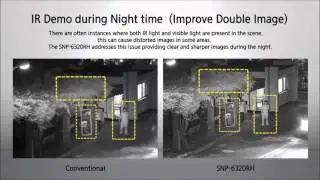 2MP IR Network PTZ SNP-6320RH