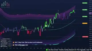 🚀 MillionAlgo Smart Buy Signal! 🔥 Real Market Breakout Caught LIVE
