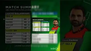 PSL 7 || Ms Vs LQ || finally Ms beaten by LQ