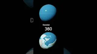 Тектоника плит от 540 млн лет до 0 млн лет назад