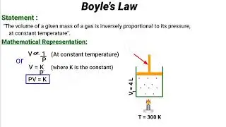 Boyle's law and Charle's law || Statement and Mathematical representation || Chemistry Class 9th
