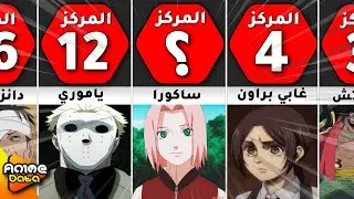 أكثر 50 شخصية مكروهة في عالم الأنمي | 2021 (شخصيات حقيرة 😡)