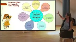 Permaculture based social design / Permakulturou při budování odolných komunit / Resilience2025