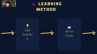 Web programming (Self-learning) JavaScript