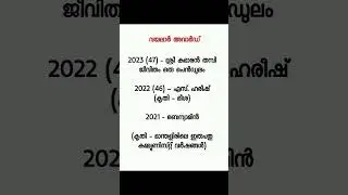 Degree prelims | LDC 2024 | Current affairs| Vayalar award | literature #ldc2024