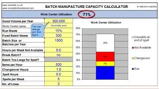 Manufacturing Operations: Capacity Calculator | James LaTrobe-Bateman