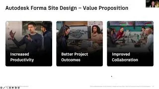 HMC Architects’ Data Driven Workflow: Forma Site Design and AI for High Impact Design Proposals