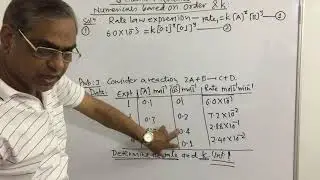 13 CHEMICAL KINETICS : NUMERICALS BASED ON RATE AND RATE CONSTANT (IV)