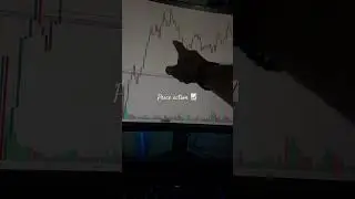 Sideways📈#trading #liquidity #cryptotrading  #cryptotrading #ethereum #sidewaysmarket #priceaction