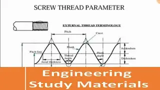 Screw Thread Nomenclature| Terminology | Easy Explanation | ENGINEERING STUDY MATERIALS