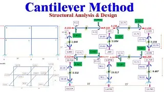 Analysis of  building frame  by Cantilever  method due to lateral load || Cantilever Method ||