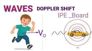 DOPPLER SHIFT (WAVES)