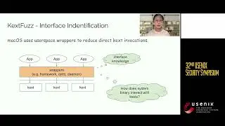 USENIX Security '23 - KextFuzz: Fuzzing macOS Kernel EXTensions on Apple Silicon via Exploiting...