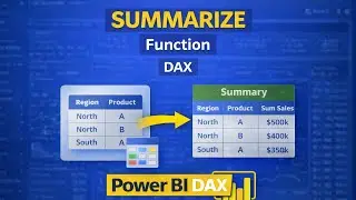 Power BI - SUMMARIZE Function in DAX | Power BI Tutorial