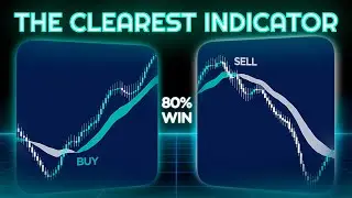 With this indicator you can clearly see where to sell or buy