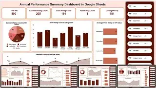 Annual Performance Summary Dashboard in Google Sheets