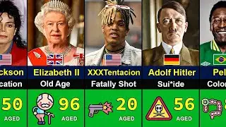 How Famous People Died 😥 | Age of Death | Insight Compare |