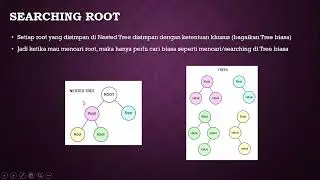 #13 Bimbel Data Structure - Nested Tree & Heap Sort Code