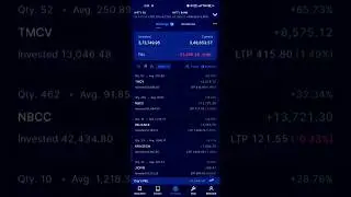 Long Term Portfolio Daily P&L [31 Dec 2025] | Review + Investment Discipline | #longterminvestment