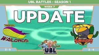 Wexford Wailords UBL Battle S1W7 Update