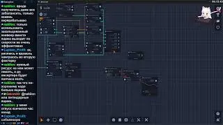 Immortality Factory