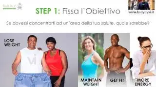 Visalus Cos'&Egrave;?